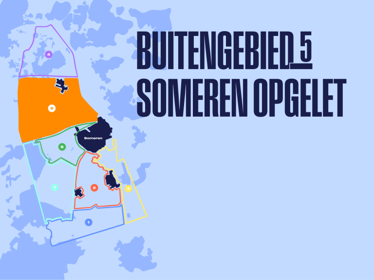 Buitengebied Someren Wijziging bestemmingsplan omgevingswet omgevingsplan